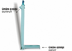 helezon rotorlift tip 